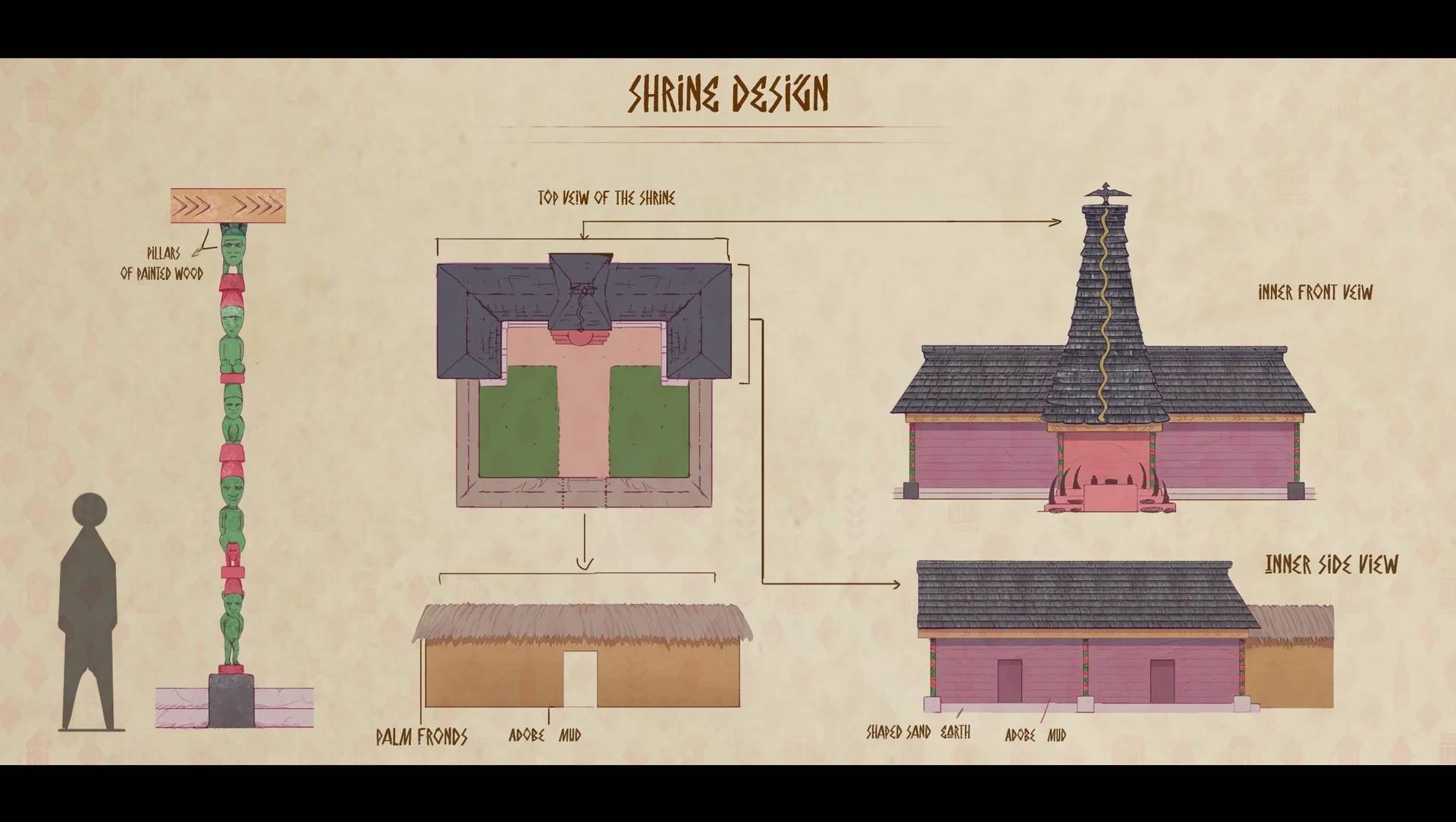 Shrine design